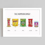 Personalised Family Sweets Print, thumbnail 6 of 6