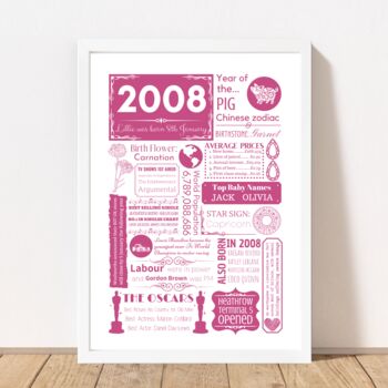 2008 Personalised 16th Birthday Fact Print, 2 of 11