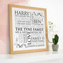 Personalised Square Family Word Art Print, thumbnail 8 of 9