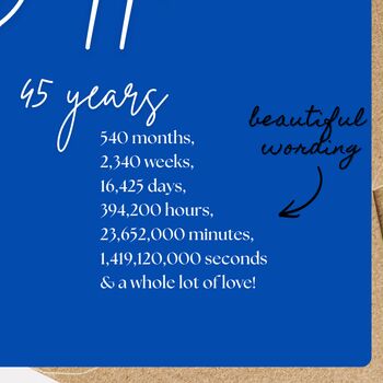 Sparkly Sapphire Anniversary Heart Card, 5 of 12
