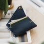Navy Oiled Leather Wallet, thumbnail 2 of 8
