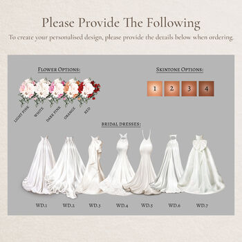 Bridal Party Gift For Bride – Personalised Bridesmaids Wedding Print Keepsake, 4 of 5