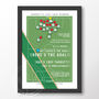Republic Of Ireland Parrott Goal Poster, thumbnail 6 of 6