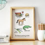 'Personalised Favourite Things' Print, thumbnail 6 of 6