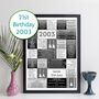 Personalised 21st Birthday Print Music 2003 Year Gift, thumbnail 1 of 12