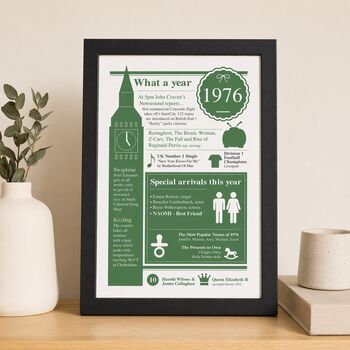 Personalised Big Ben 50th Birthday Gift Print Of 1976, 6 of 8