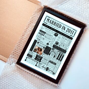 2011 Personalised 15th Crystal Anniversary Poster With Photo, 10 of 11