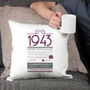 Personalised 80th Birthday Gift Cushion, thumbnail 4 of 8