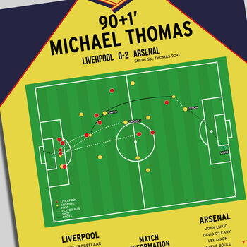 Michael Thomas First Division 1989 Arsenal Print, 2 of 2