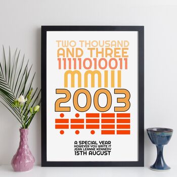 Personalised 21st Birthday 2003 Print With Message Gift, 6 of 10