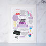 Born In The 80s 40th Birthday Gift Print, thumbnail 3 of 5