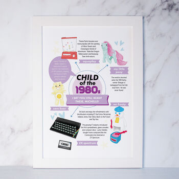 Born In The 80s 40th Birthday Gift Print, 3 of 5