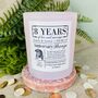 Personalised 8th Bronze Anniversary Meaning Candle, thumbnail 2 of 11