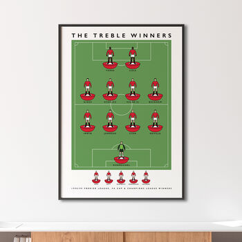 Manchester United Treble Winners Poster, 3 of 8