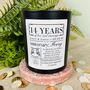Personalised 14th Ivory Anniversary Meaning Candle, thumbnail 3 of 11