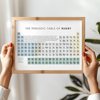 Periodic Table Of Rubgy, Sports Wall Decor Art Print Gift Idea For Him, 2 of 3