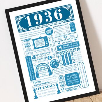 1936 Personalised 90th Birthday Fact Poster, 4 of 9