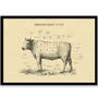 British Beef Cut Cow Print, Butcher Chart, thumbnail 4 of 10