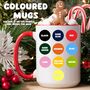 Personalised Pittie Flower Mug For Pitbull Mum, thumbnail 7 of 10