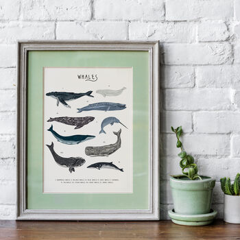 Whales Print, 4 of 4