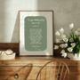 Personalised Engagement Gift Or Wedding Print, thumbnail 10 of 12