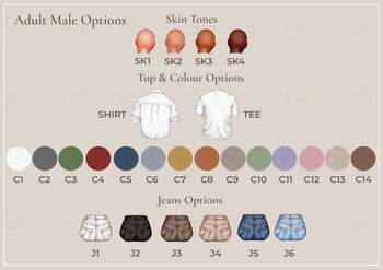 Personalised Family Portrait Acrylic Plaque, 5 of 12