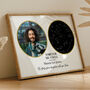 Personalised Star Map Memorial Print, thumbnail 4 of 6