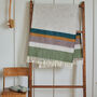 100% Pure New Wool Blanket/Throw, thumbnail 8 of 10
