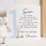 Personalised Blue 1st Birthday Card For Son Or Grandson, thumbnail 1 of 7