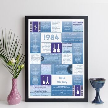 Personalised 40th Birthday Print Music 1984 Year Gift, 6 of 12