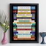 70th Birthday Print Personalised Sport Gift 1955, thumbnail 11 of 12