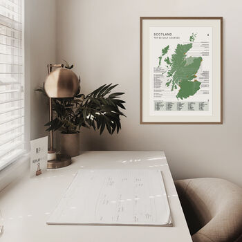 Scotland Golf Map And Checklist Top 50 Courses, 2 of 7
