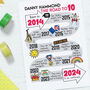 10th Birthday Personalised Print ‘The Road To 10’, thumbnail 5 of 11