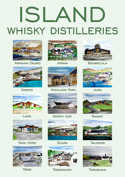 Island Whisky Print, 2 of 4