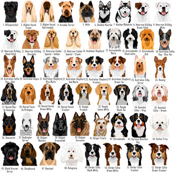 Father's Day Gift From The Dog The Dog Father Dog Mug For Dog Dads, 3 of 12