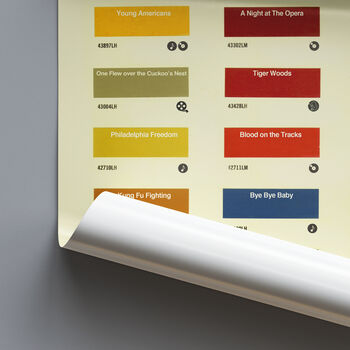 50th Birthday Gift Colours Of 1975 Customized, 3 of 9