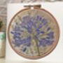 Agapanthus Flower Greeting Card, thumbnail 7 of 11