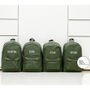 Personalised Name And Design Unisex Mini Backpack, thumbnail 8 of 12