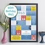 Personalised 60th Birthday Print Music 1965 Year Gift, thumbnail 1 of 12