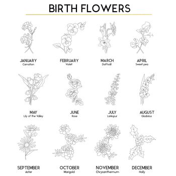 Personalised Birth Flower Keepsake Box, 3 of 4