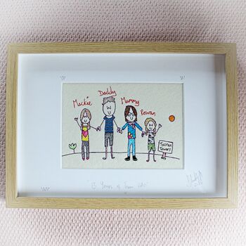 Personalised Family Picture Portrait Embroidery, 3 of 12