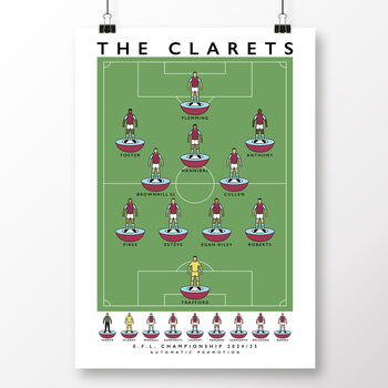 Burnley Fc The Clarets 2024/25 Poster, 2 of 7