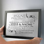 Personalised Framed Metal Silver Anniversary Word Art, thumbnail 2 of 2