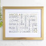 Personalised Any Age Birthday Landscape Word Art, thumbnail 5 of 8
