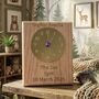 Personalised Birth Commemorative Plaque, Ornament, thumbnail 8 of 10