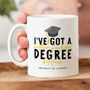 'I've Got A Degree Bitches' Personalised Mug, thumbnail 1 of 3