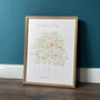 Floral Family Tree Print Any Layout Up To 50 Names, thumbnail 3 of 10