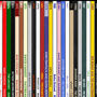60th Birthday Print Music Number Ones Gift, thumbnail 6 of 10
