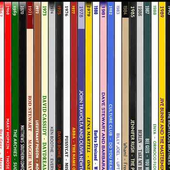 60th Birthday Print Music Number Ones Gift, 6 of 10