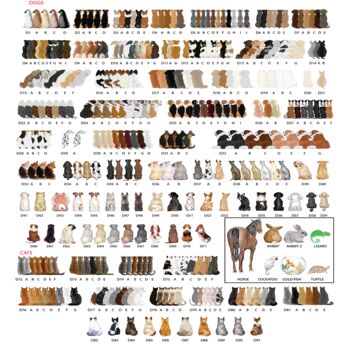 Panoramic Family Tree Print With Pets, 11 of 11